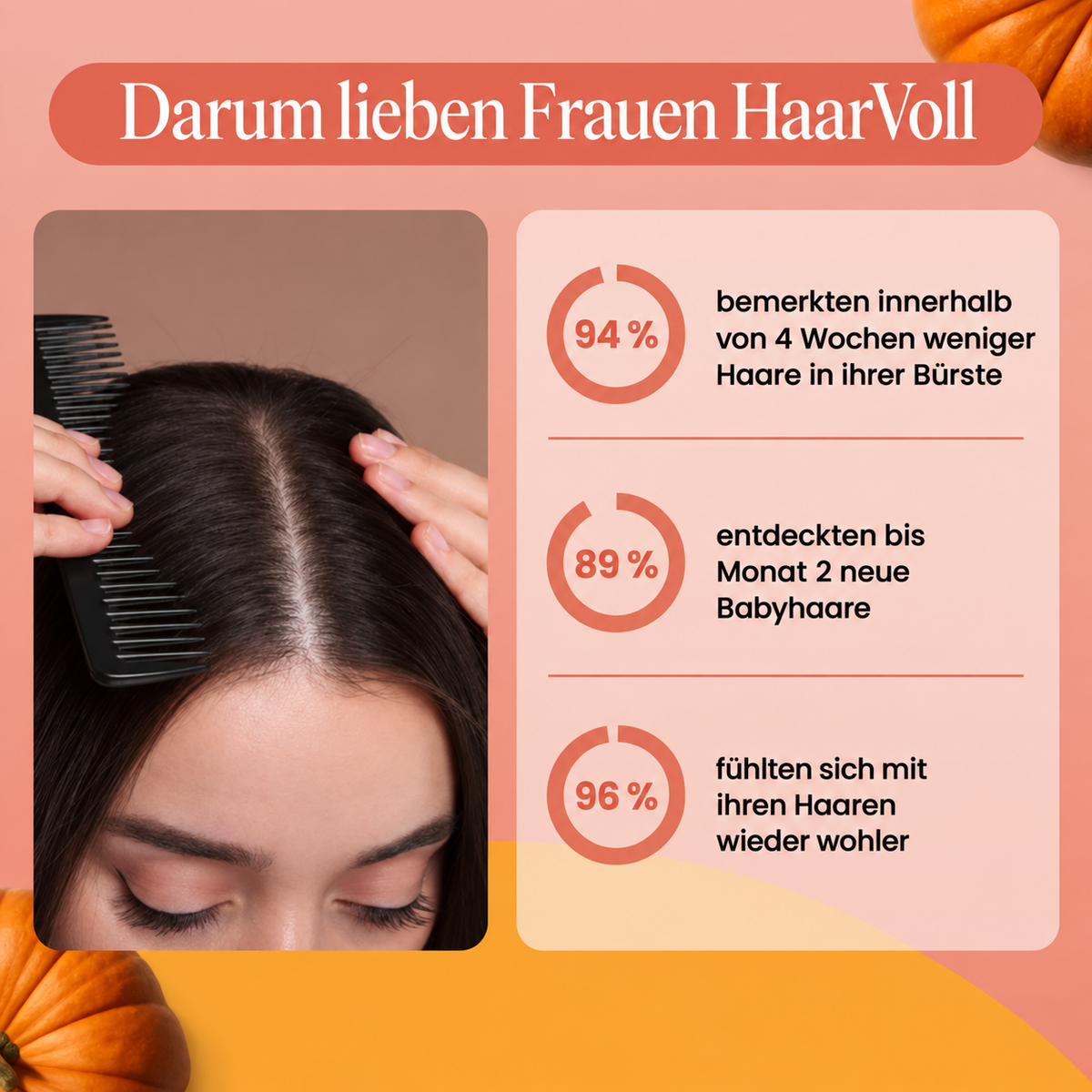 Für voller & dichter wirkendes Haar – HaarVoll Kürbiskernöl Weichkapseln